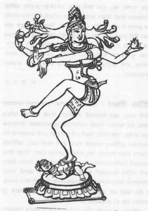 Tandav nrtiya by Lord Shiva